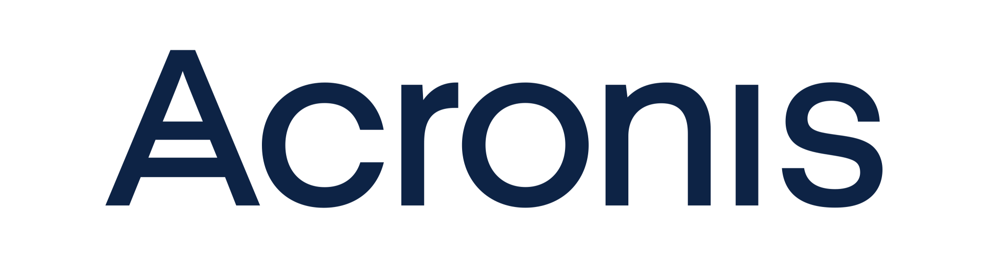Acronis